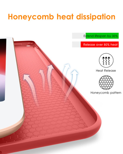 DTTO iPad 9th/ 8th/ 7th Generation 10.2 Case, Lightweight Soft TPU Back for iPad 10.2 Inch (2021/2020/2019) [Auto Wake/Sleep + Trifold Stand] - Rose Gold