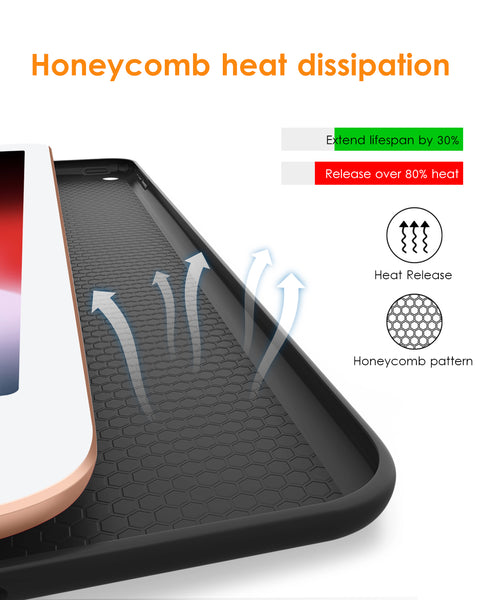 DTTO iPad 9th/ 8th/ 7th Generation 10.2 Case, Lightweight Soft TPU Back for iPad 10.2 Inch (2021/2020/2019) [Auto Wake/Sleep + Trifold Stand] - Rose Gold