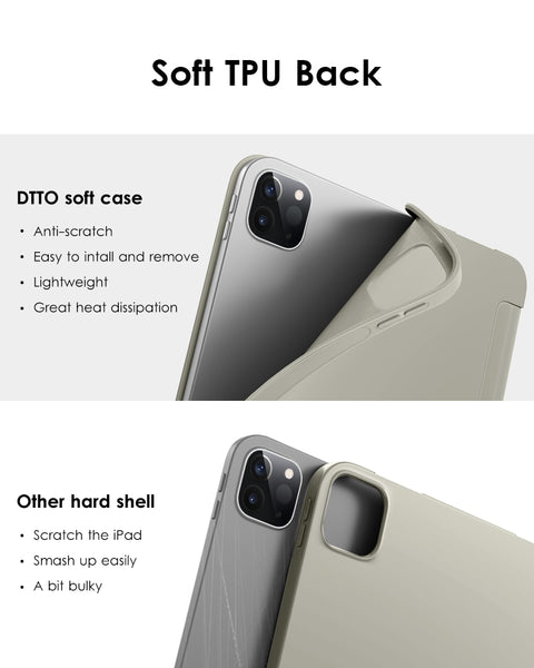 DTTO Case for iPad Pro 11 Inch 2nd/3rd/4th Generation 2022/2021/2020/2018,Ultra Lightweight Smart Trifold Stand with TPU Soft Back Cover,Also Fit iPad Air 5/iPad Air 4 [Auto Sleep/Wake], Black