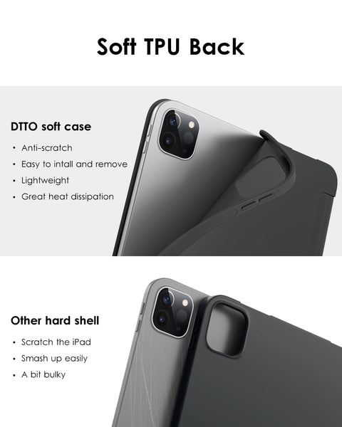 DTTO Case for iPad Pro 11 Inch 2nd/3rd/4th Generation 2022/2021/2020/2018,Ultra Lightweight Smart Trifold Stand with TPU Soft Back Cover,Also Fit iPad Air 5/iPad Air 4 [Auto Sleep/Wake], Black