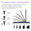 10 Mins Fast Charging Pencil for Apple iPad,Stylus with Palm Rejection,Precision and Low Latency for iPad 10th/9th/8th/7th/6th, iPad Pro 11&12.9 inch, iPad Mini 6th/5th, iPad Air 5th/4th/3rd Gen-White
