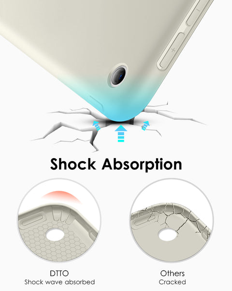 DTTO iPad 9th/ 8th/ 7th Generation 10.2 Case, Lightweight Soft TPU Back for iPad 10.2 Inch (2021/2020/2019) [Auto Wake/Sleep + Trifold Stand] - Rose Gold