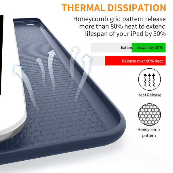 DTTO Case for iPad Mini 4,(Not Compatible with Mini 5th Generation 2019) Ultra Slim Lightweight Smart Case Trifold Stand with Flexible Soft TPU Back Cover for iPad mini4[Auto Sleep/Wake],Navy Blue