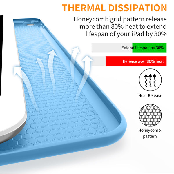 DTTO Case for iPad Mini 4,(Not Compatible with Mini 5th Generation 2019) Ultra Slim Lightweight Smart Case Trifold Stand with Flexible Soft TPU Back Cover for iPad mini4[Auto Sleep/Wake],Navy Blue