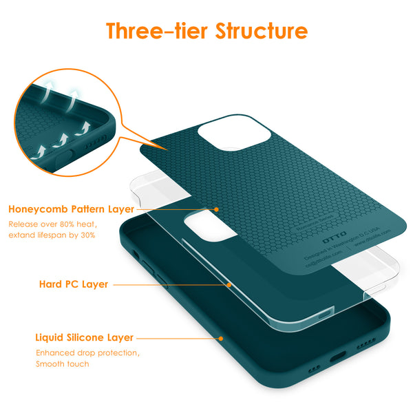 DTTO Compatible with iPhone 12/12 Pro Case,Shockproof Silicone [Romance Series] Cover [Enhanced Camera and Screen Protection] with Honeycomb Grid Cushion for iPhone 12 6.1” 2020,Midnight Green