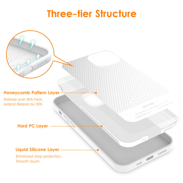 DTTO Compatible with iPhone 12/12 Pro Case,Shockproof Silicone [Romance Series] Cover [Enhanced Camera and Screen Protection] with Honeycomb Grid Cushion for iPhone 12 6.1” 2020,Midnight Green