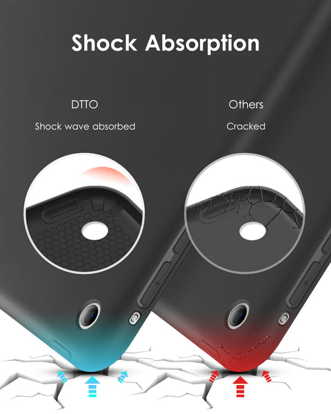 DTTO for iPad Air 1st Edition Case, (NOT for iPad Air 2 and Air 3) Ultra Slim Lightweight Smart Trifold Stand with Flexible Soft TPU Back Cover [Auto Sleep/Wake], Navy Blue