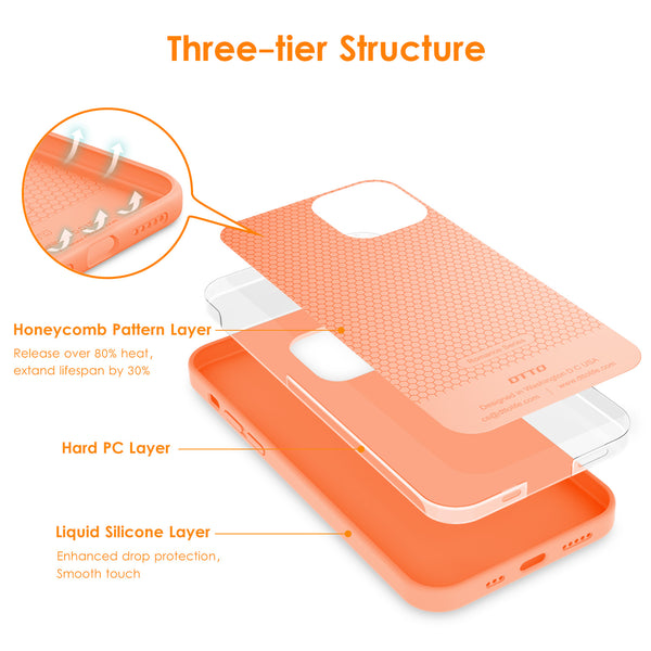 DTTO Compatible with iPhone 12/12 Pro Case,Shockproof Silicone [Romance Series] Cover [Enhanced Camera and Screen Protection] with Honeycomb Grid Cushion for iPhone 12 6.1” 2020,Midnight Green