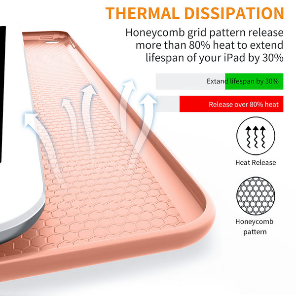 DTTO Case for iPad Mini 4,(Not Compatible with Mini 5th Generation 2019) Ultra Slim Lightweight Smart Case Trifold Stand with Flexible Soft TPU Back Cover for iPad mini4[Auto Sleep/Wake],Navy Blue