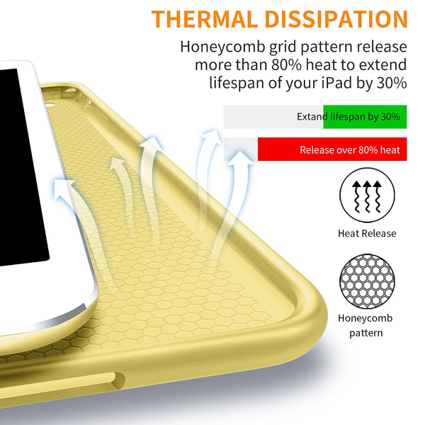 iPad Mini Case for iPad Mini 3/2 / 1, DTTO Ultra Slim Lightweight Smart Case Trifold Cover Stand with Flexible Soft TPU Back Cover for iPad Apple Mini, Mini 2, Mini 3 [Auto Sleep/Wake],NavyBlue