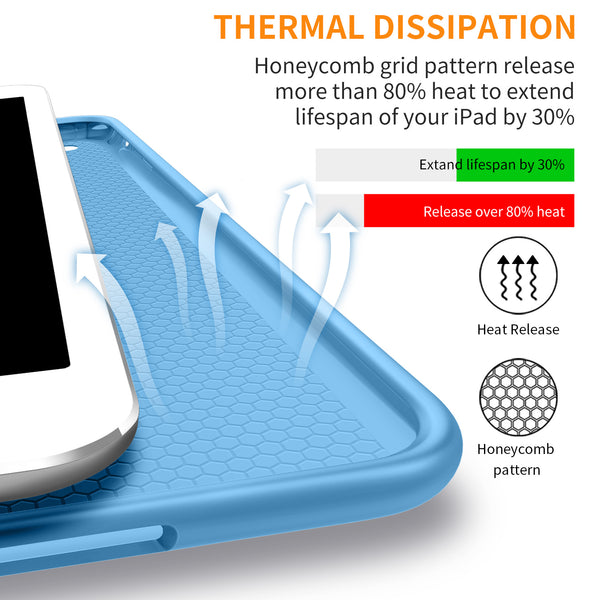 iPad Mini Case for iPad Mini 3/2 / 1, DTTO Ultra Slim Lightweight Smart Case Trifold Cover Stand with Flexible Soft TPU Back Cover for iPad Apple Mini, Mini 2, Mini 3 [Auto Sleep/Wake],NavyBlue