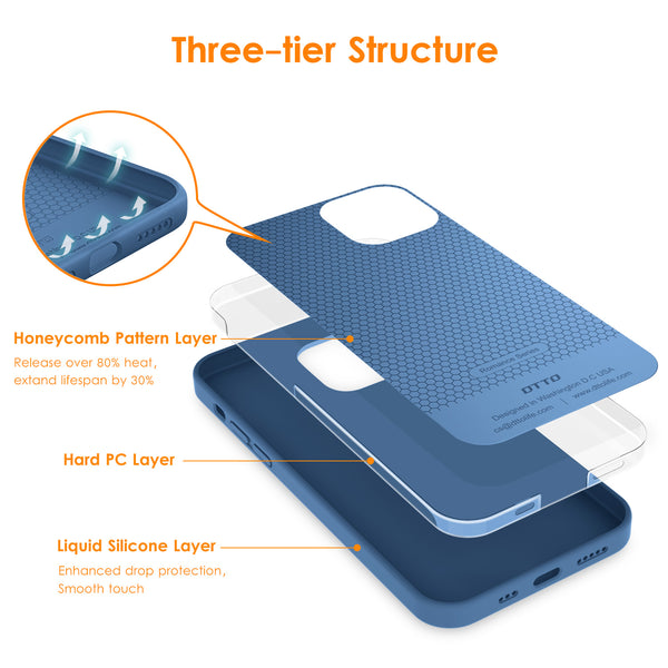 DTTO Compatible with iPhone 12/12 Pro Case,Shockproof Silicone [Romance Series] Cover [Enhanced Camera and Screen Protection] with Honeycomb Grid Cushion for iPhone 12 6.1” 2020,Midnight Green