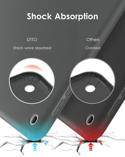 DTTO for iPad 9.7 Case 2018 iPad 6th Generation Case / 2017 iPad 5th Generation Case, Slim Fit Lightweight Smart Cover with Soft TPU Back Case for iPad 9.7 2018/2017 [Auto Sleep/Wake] - Navy Blue