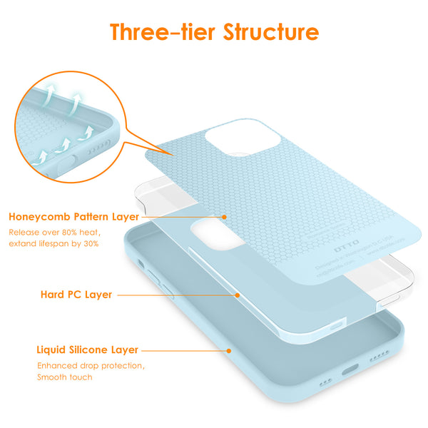 DTTO Compatible with iPhone 12/12 Pro Case,Shockproof Silicone [Romance Series] Cover [Enhanced Camera and Screen Protection] with Honeycomb Grid Cushion for iPhone 12 6.1” 2020,Midnight Green