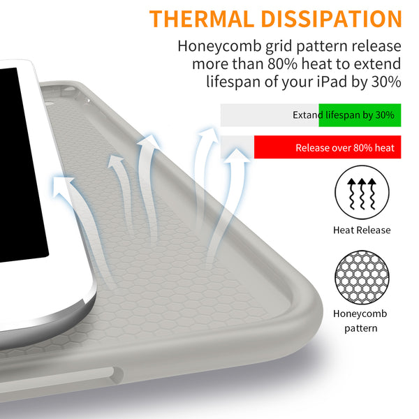 iPad Mini Case for iPad Mini 3/2 / 1, DTTO Ultra Slim Lightweight Smart Case Trifold Cover Stand with Flexible Soft TPU Back Cover for iPad Apple Mini, Mini 2, Mini 3 [Auto Sleep/Wake],NavyBlue