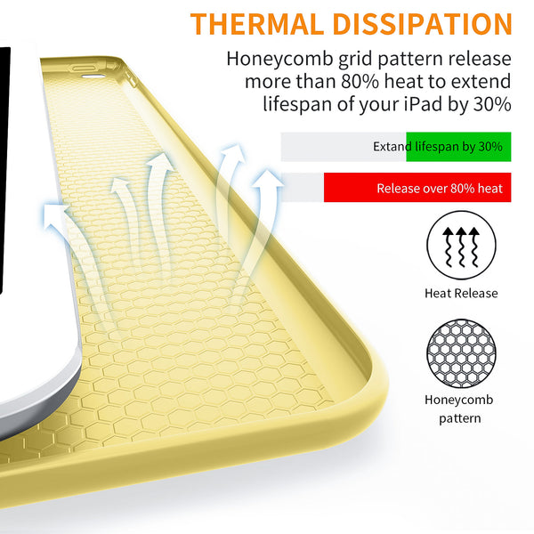 DTTO Case for iPad Mini 4,(Not Compatible with Mini 5th Generation 2019) Ultra Slim Lightweight Smart Case Trifold Stand with Flexible Soft TPU Back Cover for iPad mini4[Auto Sleep/Wake],Navy Blue