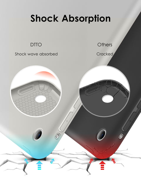 DTTO for iPad Air 1st Edition Case, (NOT for iPad Air 2 and Air 3) Ultra Slim Lightweight Smart Trifold Stand with Flexible Soft TPU Back Cover [Auto Sleep/Wake], Navy Blue