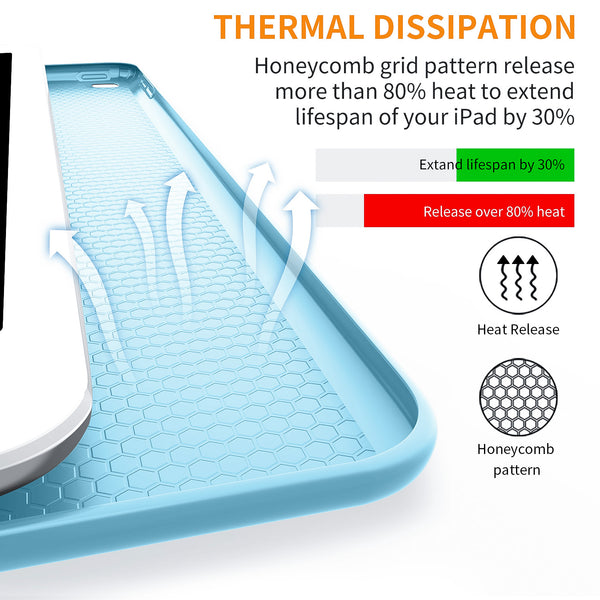 DTTO Case for iPad Mini 4,(Not Compatible with Mini 5th Generation 2019) Ultra Slim Lightweight Smart Case Trifold Stand with Flexible Soft TPU Back Cover for iPad mini4[Auto Sleep/Wake],Navy Blue