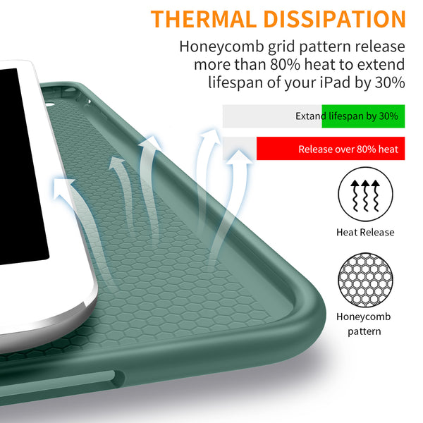 iPad Mini Case for iPad Mini 3/2 / 1, DTTO Ultra Slim Lightweight Smart Case Trifold Cover Stand with Flexible Soft TPU Back Cover for iPad Apple Mini, Mini 2, Mini 3 [Auto Sleep/Wake],NavyBlue