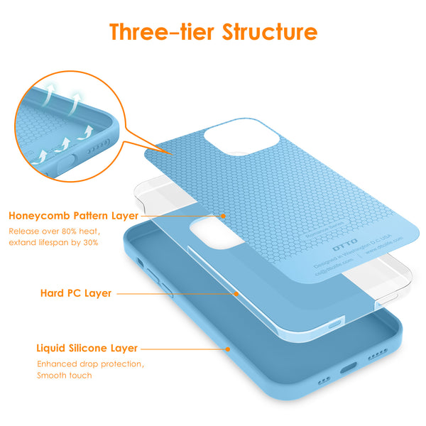DTTO Compatible with iPhone 12/12 Pro Case,Shockproof Silicone [Romance Series] Cover [Enhanced Camera and Screen Protection] with Honeycomb Grid Cushion for iPhone 12 6.1” 2020,Midnight Green