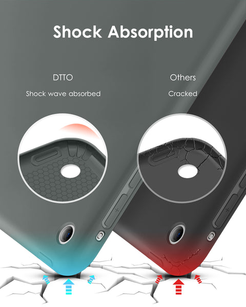 DTTO for iPad Air 1st Edition Case, (NOT for iPad Air 2 and Air 3) Ultra Slim Lightweight Smart Trifold Stand with Flexible Soft TPU Back Cover [Auto Sleep/Wake], Navy Blue