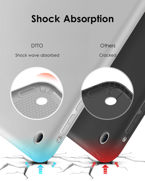 DTTO for iPad Air 1st Edition Case, (NOT for iPad Air 2 and Air 3) Ultra Slim Lightweight Smart Trifold Stand with Flexible Soft TPU Back Cover [Auto Sleep/Wake], Navy Blue