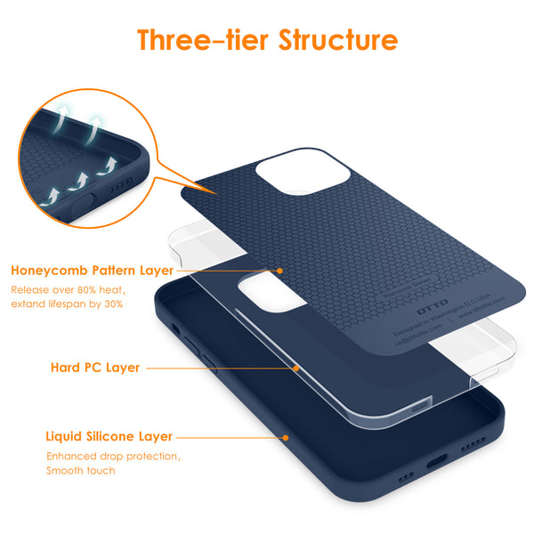 DTTO Compatible with iPhone 12/12 Pro Case,Shockproof Silicone [Romance Series] Cover [Enhanced Camera and Screen Protection] with Honeycomb Grid Cushion for iPhone 12 6.1” 2020,Midnight Green