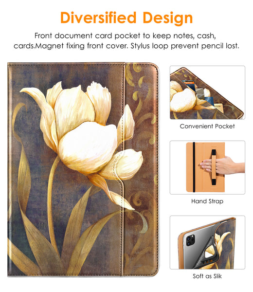 DTTO iPad Pro 12.9 6th / 5th / 4th / 3rd Generation Case 2022/2021/2020/2018, Premium Leather Folio Stand Cover with Built-in Apple Pencil Holder -Auto Wake/Sleep and Multi Viewing Angles,Brown