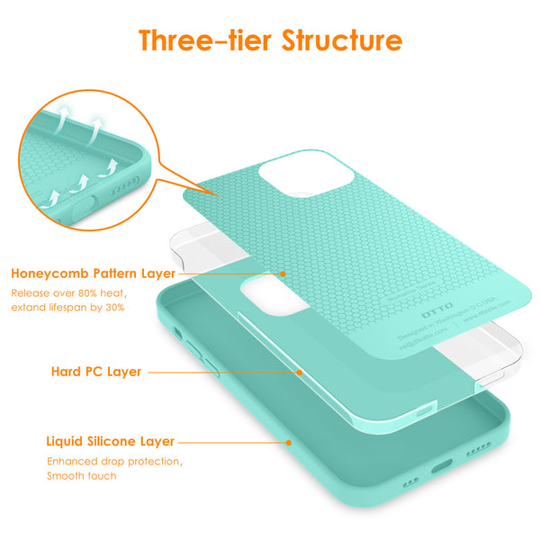 DTTO Compatible with iPhone 12/12 Pro Case,Shockproof Silicone [Romance Series] Cover [Enhanced Camera and Screen Protection] with Honeycomb Grid Cushion for iPhone 12 6.1” 2020,Midnight Green