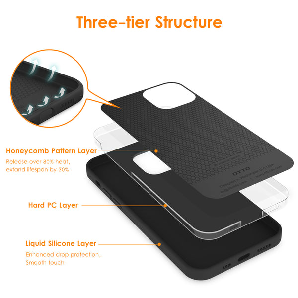 DTTO Compatible with iPhone 12/12 Pro Case,Shockproof Silicone [Romance Series] Cover [Enhanced Camera and Screen Protection] with Honeycomb Grid Cushion for iPhone 12 6.1” 2020,Midnight Green