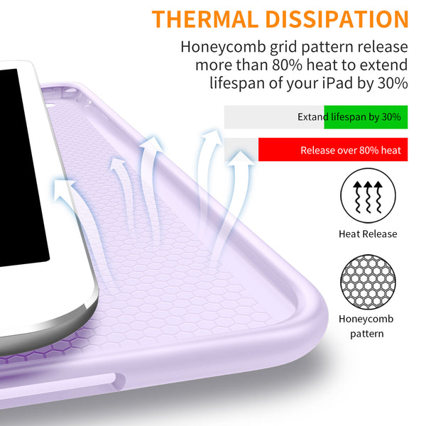 iPad Mini Case for iPad Mini 3/2 / 1, DTTO Ultra Slim Lightweight Smart Case Trifold Cover Stand with Flexible Soft TPU Back Cover for iPad Apple Mini, Mini 2, Mini 3 [Auto Sleep/Wake],NavyBlue