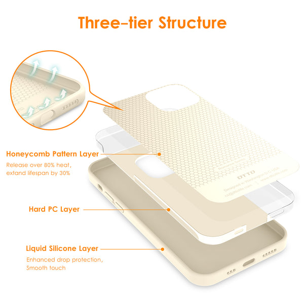 DTTO Compatible with iPhone 12/12 Pro Case,Shockproof Silicone [Romance Series] Cover [Enhanced Camera and Screen Protection] with Honeycomb Grid Cushion for iPhone 12 6.1” 2020,Midnight Green