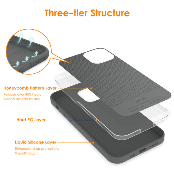 DTTO Compatible with iPhone 12/12 Pro Case,Shockproof Silicone [Romance Series] Cover [Enhanced Camera and Screen Protection] with Honeycomb Grid Cushion for iPhone 12 6.1” 2020,Midnight Green