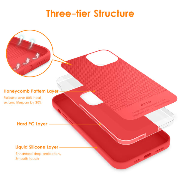 DTTO Compatible with iPhone 12/12 Pro Case,Shockproof Silicone [Romance Series] Cover [Enhanced Camera and Screen Protection] with Honeycomb Grid Cushion for iPhone 12 6.1” 2020,Midnight Green