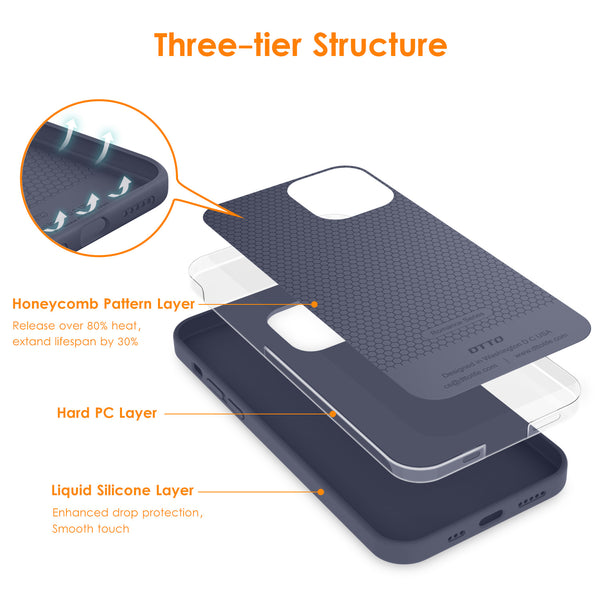 DTTO Compatible with iPhone 12/12 Pro Case,Shockproof Silicone [Romance Series] Cover [Enhanced Camera and Screen Protection] with Honeycomb Grid Cushion for iPhone 12 6.1” 2020,Midnight Green