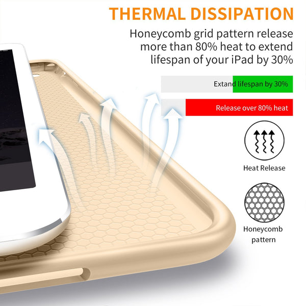 iPad Mini Case for iPad Mini 3/2 / 1, DTTO Ultra Slim Lightweight Smart Case Trifold Cover Stand with Flexible Soft TPU Back Cover for iPad Apple Mini, Mini 2, Mini 3 [Auto Sleep/Wake],NavyBlue