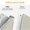 DTTO iPad 9th/ 8th/ 7th Generation 10.2 Case, Lightweight Soft TPU Back for iPad 10.2 Inch (2021/2020/2019) [Auto Wake/Sleep + Trifold Stand] - Rose Gold