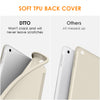 DTTO iPad 9th/ 8th/ 7th Generation 10.2 Case, Lightweight Soft TPU Back for iPad 10.2 Inch (2021/2020/2019) [Auto Wake/Sleep + Trifold Stand] - Rose Gold