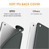 DTTO iPad 9th/ 8th/ 7th Generation 10.2 Case, Lightweight Soft TPU Back for iPad 10.2 Inch (2021/2020/2019) [Auto Wake/Sleep + Trifold Stand] - Rose Gold