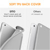 DTTO iPad 9th/ 8th/ 7th Generation 10.2 Case, Lightweight Soft TPU Back for iPad 10.2 Inch (2021/2020/2019) [Auto Wake/Sleep + Trifold Stand] - Rose Gold