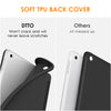 DTTO iPad 9th/ 8th/ 7th Generation 10.2 Case, Lightweight Soft TPU Back for iPad 10.2 Inch (2021/2020/2019) [Auto Wake/Sleep + Trifold Stand] - Rose Gold