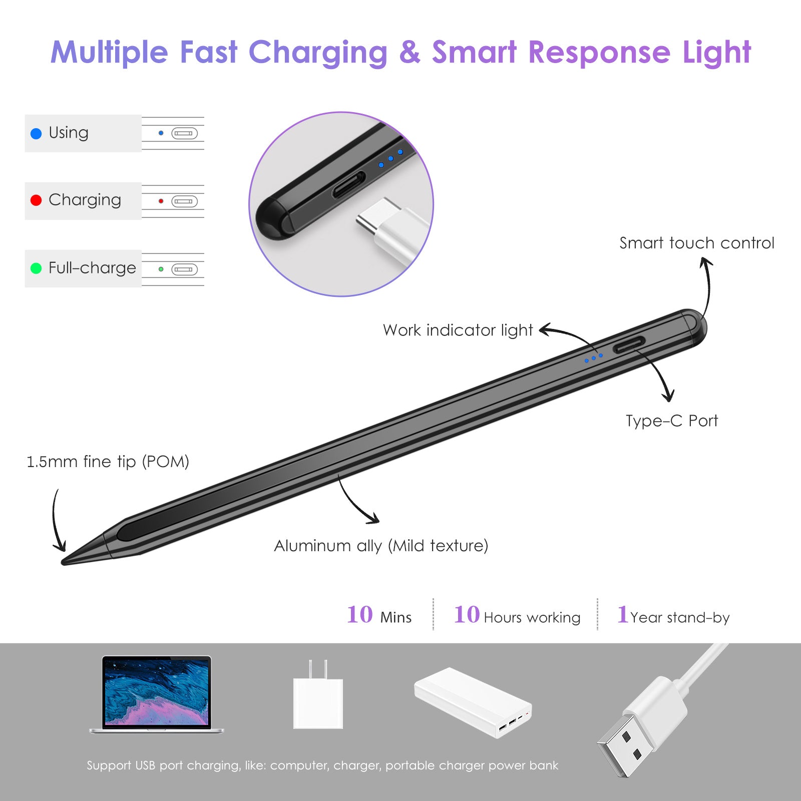 10 Mins Fast Charging Pencil for Apple iPad,Stylus with Palm Rejection,Precision and Low Latency for iPad 10th/9th/8th/7th/6th, iPad Pro 11&12.9 inch, iPad Mini 6th/5th, iPad Air 5th/4th/3rd Gen-White