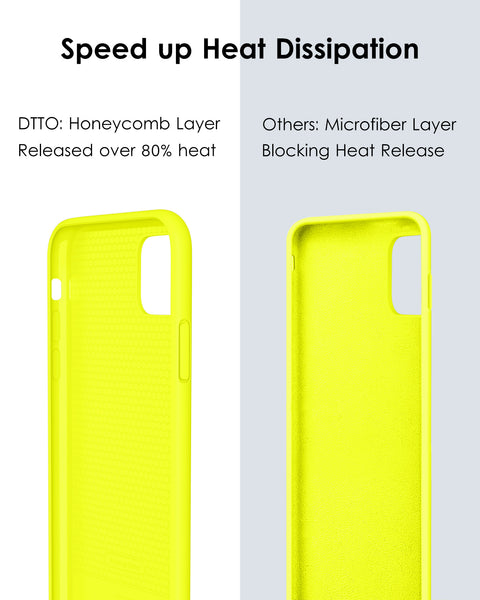 DTTO Compatible with iPhone 11 Pro Case, [Romance Series] Full Covered Silicone Cover [Enhanced Camera and Screen Protection] with Honeycomb Grid Cushion for iPhone 11 Pro 5.8" 2019, American Red