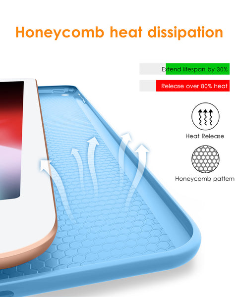 DTTO for iPad Air 1st Edition Case, (NOT for iPad Air 2 and Air 3) Ultra Slim Lightweight Smart Trifold Stand with Flexible Soft TPU Back Cover [Auto Sleep/Wake], Navy Blue