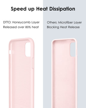 DTTO Compatible with iPhone 11 Pro Case, [Romance Series] Full Covered Silicone Cover [Enhanced Camera and Screen Protection] with Honeycomb Grid Cushion for iPhone 11 Pro 5.8" 2019, American Red