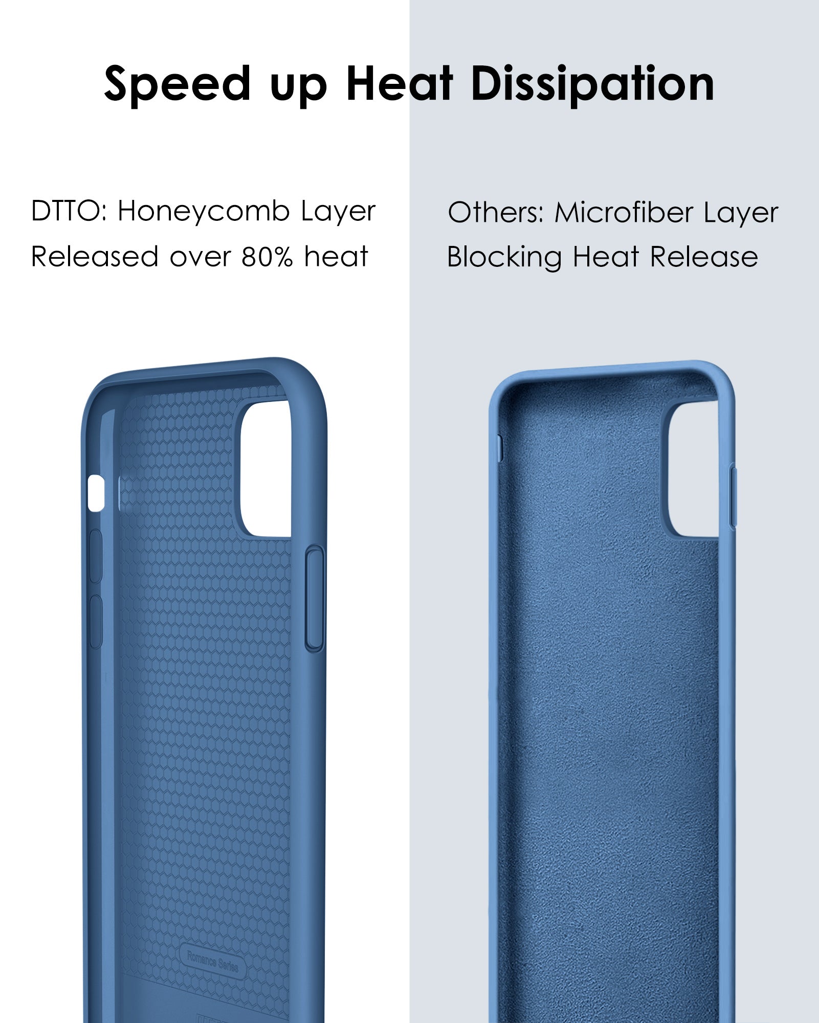 DTTO Compatible with iPhone 11 Pro Case, [Romance Series] Full Covered Silicone Cover [Enhanced Camera and Screen Protection] with Honeycomb Grid Cushion for iPhone 11 Pro 5.8" 2019, American Red