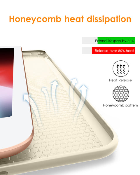 DTTO for iPad 9.7 Case 2018 iPad 6th Generation Case / 2017 iPad 5th Generation Case, Slim Fit Lightweight Smart Cover with Soft TPU Back Case for iPad 9.7 2018/2017 [Auto Sleep/Wake] - Navy Blue