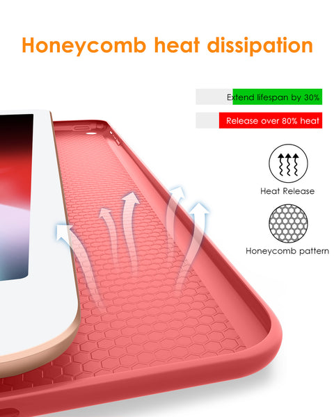 DTTO for iPad Air 1st Edition Case, (NOT for iPad Air 2 and Air 3) Ultra Slim Lightweight Smart Trifold Stand with Flexible Soft TPU Back Cover [Auto Sleep/Wake], Navy Blue