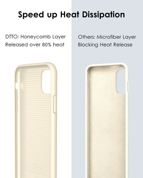 DTTO Compatible with iPhone 11 Pro Case, [Romance Series] Full Covered Silicone Cover [Enhanced Camera and Screen Protection] with Honeycomb Grid Cushion for iPhone 11 Pro 5.8" 2019, American Red