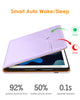DTTO iPad 9th/8th/7th Generation 10.2 Inch Case 2021/2020/2019, Premium Leather Business Folio Stand Cover with Built-in Apple Pencil Holder - Auto Wake/Sleep and Multiple Viewing Angles, Blue